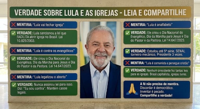 Lula e as Igrejas: A Verdade que os púlpitos não contam
